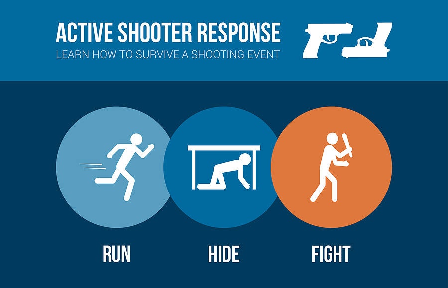 Active shooter response safety procedure banner with stick figures: run hide or fight