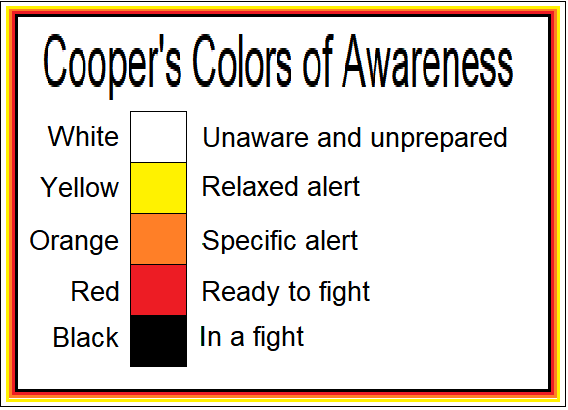 Cooper’s Colors of Awareness