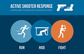 Active Shooter Response Safety