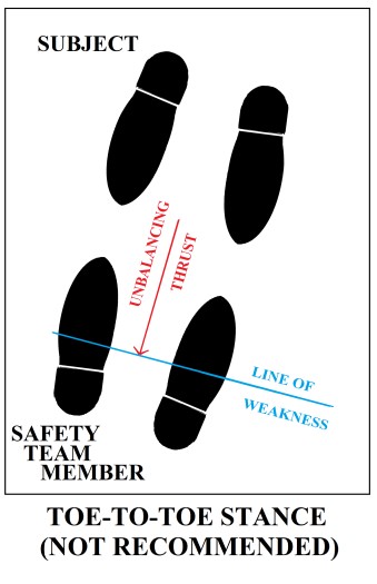 Toe to toe stance 